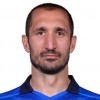 Giorgio Chiellini vaatteet